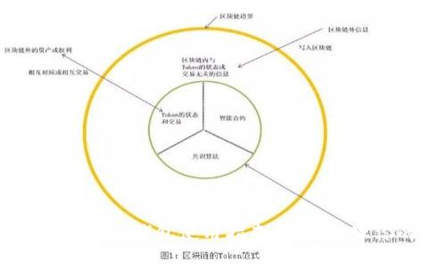 2023年imtoken热钱包使用指南：轻松管理你的数字资产