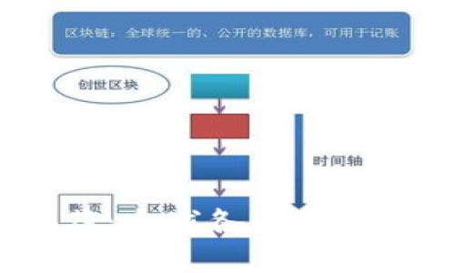 2023年虚拟币市场动荡：全球各国全面封禁的背后原因与影响