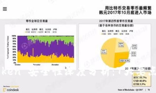 2023年 imToken 安全性深度分析：7大要点助你保护资产