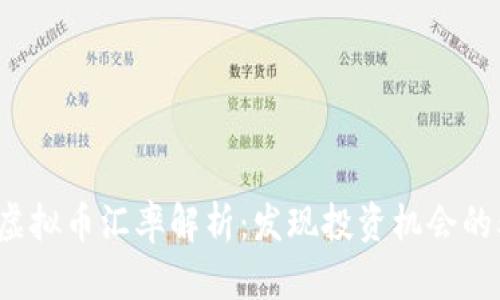 2023年CCT虚拟币汇率解析：发现投资机会的5个关键指标