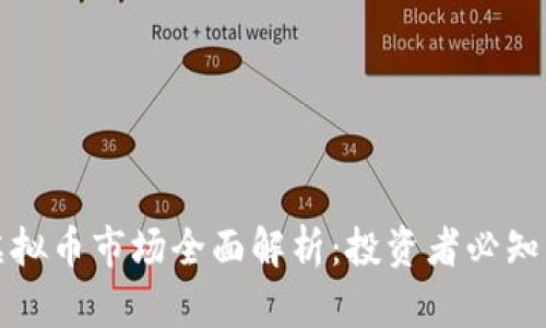 2023年Vast虚拟币市场全面解析：投资者必知的5大关键因素