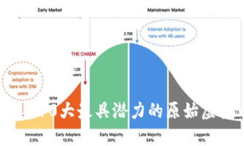 : 2023年10大最具潜力的原始虚拟币推荐