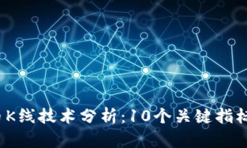 2023年最新虚拟币K线技术分析：10个关键指标助您掌握市场动向