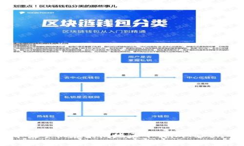 2023年最新：苹果手机在大陆地区下载imToken的5种实用方法