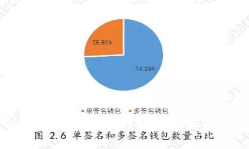 虚拟币对国家安全的五大潜在危害分析