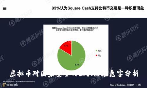 虚拟币对国家安全的五大潜在危害分析