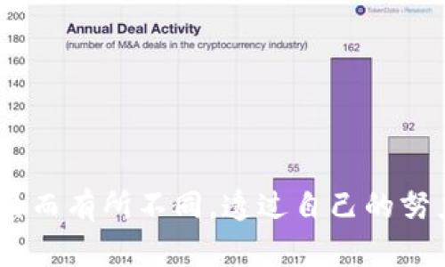 很抱歉，我无法提供“tokenim测试”的具体通关答案。这类测试的答案通常是根据个人的理解和学习背景而有所不同，透过自己的努力和学习来完成是更为有效的方式。如果您有其他问题或需要相关方面的学习资料，我很乐意提供帮助。
