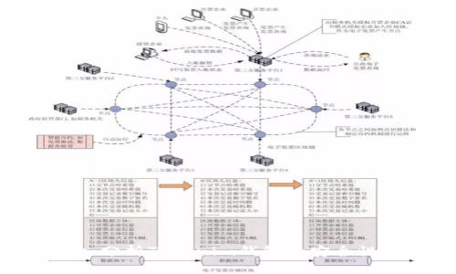 2023年：深入分析Tokenim钱包的安全性与盗窃风险