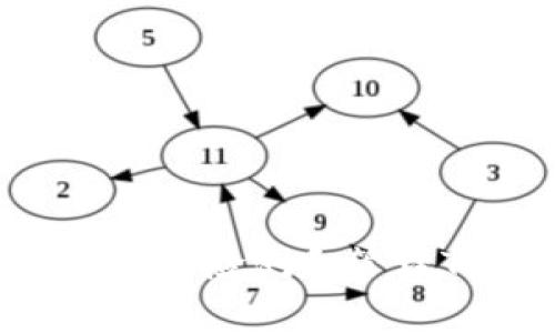 深入解析：华为手机如何检测和管理TokenIM的完整指南