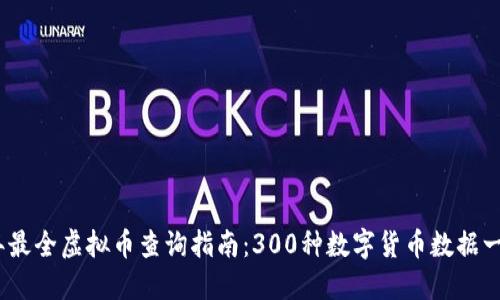 2023年最全虚拟币查询指南：300种数字货币数据一网打尽