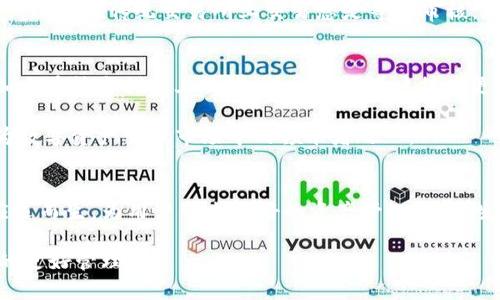   2023年Tokenim钱包支持力场最新功能分析：五大特色突破交易界限 / 

 guanjianci Tokenim钱包, 力场, 数字资产交易, 区块链技术 /guanjianci 

引言
在数字资产日益普及的今天，越来越多的用户希望通过安全、高效的方式来管理他们的虚拟货币。Tokenim钱包作为一个相对新兴的数字钱包平台，逐渐吸引了众多投资者的关注。而力场作为一种新型的去中心化金融（DeFi）应用，其与Tokenim钱包的结合，展现了这一领域的无限潜力。本文将深入探讨Tokenim钱包在2023年所支持的力场功能，包括其特色、用户体验以及未来的发展前景。

什么是Tokenim钱包？
Tokenim钱包是一个多功能的数字资产钱包，支持多种主流加密货币的存储与交易。与传统钱包不同，它不仅仅是一个简单的资产管理工具，更是一个基于区块链技术的综合性平台。Tokenim钱包的设计旨在为用户提供安全、便捷的使用体验，同时支持去中心化应用（DApp）的交互。

力场概述
力场（ForceField）是一种新兴的DeFi项目，旨在为用户提供更高效、更低成本的数字资产交易解决方案。力场通过智能合约和区块链技术，打造出一个去中心化的交易环境，使得用户可以在确保安全的前提下，快速完成交易。

Tokenim钱包支持力场的五大特色功能
Tokenim钱包在2023年对力场的支持带来了不少新增功能，以下是其中五大值得关注的特色：

1. 安全性提升
安全性始终是用户使用数字钱包时最关注的因素之一。Tokenim钱包通过引入多重签名机制和双因素认证（2FA），显著提高了用户资产的安全性。在与力场的集成中，这种安全性得到了进一步加强，确保在用户进行交易时，可以有效避免恶意攻击和资产损失。

2. 高效的交易系统
在力场的支持下，Tokenim钱包使用了的交易算法，可以实现更快的确认速度。传统交易所往往需要经过多个审批流程，而力场能够通过智能合约直接与用户进行交互，减少了中间环节，使得交易更加迅速和高效。

3. 低交易费用
用户在进行数字资产交易时，往往要面临高额的手续费问题。然而，力场的设计原则之一是降低交易成本，Tokenim钱包因此能够帮助用户以更低的费用完成交易，提升投资的整体回报率。这对于频繁交易的用户尤其重要。

4. 用户友好的界面设计
Tokenim钱包的界面设计非常注重用户体验，无论是新手还是经验丰富的用户，都能在的界面中找到所需功能。力场的集成使得用户能够直观地进行交易操作，无需繁杂的步骤，提升了用户的参与度。

5. 丰富的投资选择
在力场的生态系统中，用户可以接触到多种不同的投资项目，从流动性挖矿到借贷服务，选择极为丰富。这种多样化的投资选择吸引了大量用户前来体验，使得Tokenim钱包的用户群体不断扩大，活跃度也显著提升。

用户体验：真实反馈
在构建Tokenim钱包与力场的结合时，开发团队还特别重视用户的反馈。通过不断进行用户调研，不少用户表示转移至Tokenim钱包后，他们对资产的掌控感得到了显著提升。“以前在传统交易所上交易总是等待审核，现在在Tokenim钱包上直接就能完成，太方便了！”一位用户如是说。

总结与前景展望
Tokenim钱包支持力场的功能虽然刚刚推出不久，但凭借其安全、高效和用户友好的设计，已经在市场上取得了显著反响。随着去中心化金融日渐成熟，Tokenim钱包将继续加大在技术创新上的投入，力求为用户提供更优质的服务。专业的团队与先进的技术支持将为Tokenim钱包在数字资产领域的扩展之路提供保障。

当然，未来DeFi市场的发展不可谓不快，Tokenim钱包也需要不断跟进技术变化和用户需求，以保持竞技场上的优势。通过用户体验和持续拓宽生态圈，Tokenim钱包有望成为数字资产管理市场中的领军者之一。

未来数字资产管理的愿景
随着区块链技术的不断进步，数字资产管理市场将在未来迎来更多的挑战和机遇。在Tokenim钱包与力场的共同努力下，可以预见，未来将会有更多创新的金融工具和服务应运而生，为用户带来更好的资产管理体验。生态系统的不断完善，也将为用户带来更多的便利。让我们共同期待Tokenim钱包在这一过程中所带来的变革！

以上的内容只是对Tokenim钱包与力场结合的一次初步探讨，随着市场的变化，相关技术和功能也会持续更新。希望用户们能持续关注这一领域的动态，抓住机遇，实现资产的更好管理。