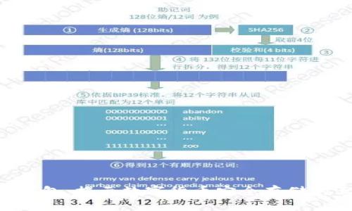Tokenim钱包：揭示数字货币安全存储的五大优势