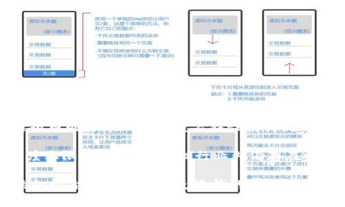 在近年来，随着数字货币的迅速发展，反洗钱（AML）措施在虚拟币领域显得尤为重要。传统的反洗钱法规主要针对金融机构，而虚拟币的去中心化和匿名特性使得洗钱行为更加隐蔽，从而带来了严峻的监管挑战。各国政府和监管机构逐步意识到这一点，开始出台政策以加强对虚拟币交易的监管。

在这类监管框架中，要求虚拟币交易所进行客户识别（KYC）、交易监测，以及可疑活动的报告成为常态。虽然这些措施能在一定程度上限制洗钱活动，但行业内仍存在许多挑战，包括技术的不断演变、匿名币的使用、跨境交易的复杂性等。

未来，随着技术的进步和法规的完善，反洗钱措施将在虚拟币领域扮演越来越重要的角色。虽然当前面临许多困难，但行业各方的积极合作有望提升反洗钱的有效性，确保虚拟币的健康发展。