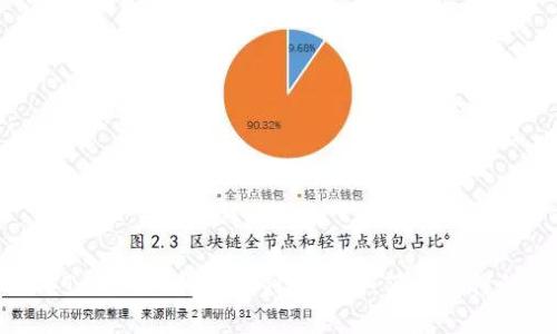 2023年Tokenim新地址创建指南：简单易懂的5步法
