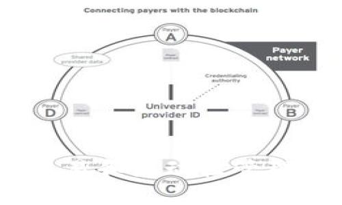tokenimTokenim是一种去中心化的交易协议，主要用于在去中心化金融（DeFi）生态系统中实现金融资产的安全交易和流动性管理。Tokenim的设计旨在通过智能合约技术降低交易成本，增加资产的流动性，同时保证用户的隐私和安全。/tokenim