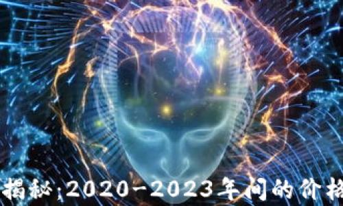 
元宝币历史价格揭秘：2020-2023年间的价格波动与市场分析