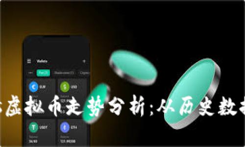 2023年SKUs虚拟币走势分析：从历史数据看未来方向