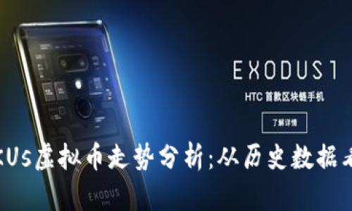 2023年SKUs虚拟币走势分析：从历史数据看未来方向