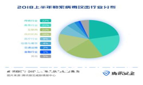bianoti2023年Tokenim平台上USDT转账的详细指南，涵盖5个关键步骤