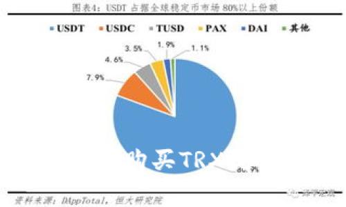 2023年如何通过Tokenim购买TRX流量：完整指南和注意事项