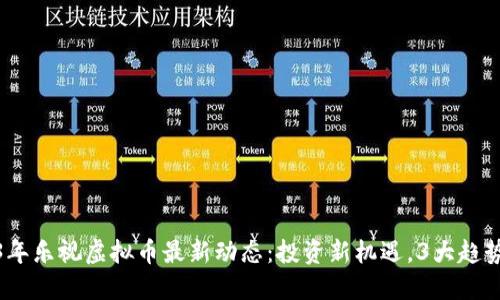 2023年乐视虚拟币最新动态：投资新机遇，3大趋势揭秘