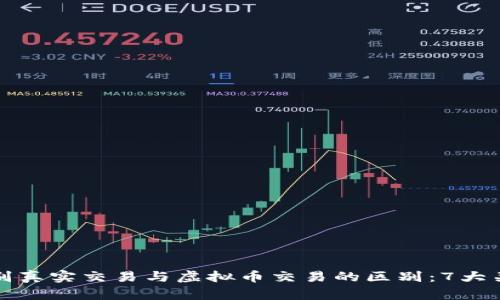 如何识别真实交易与虚拟币交易的区别：7大关键指标