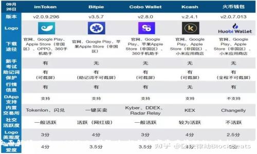 全面解读 TokenIM2.0 国际版：提升数字资产管理的5大核心功能