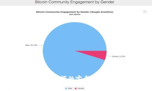 Tokenim更换助记词的完整指南：3个简单步骤