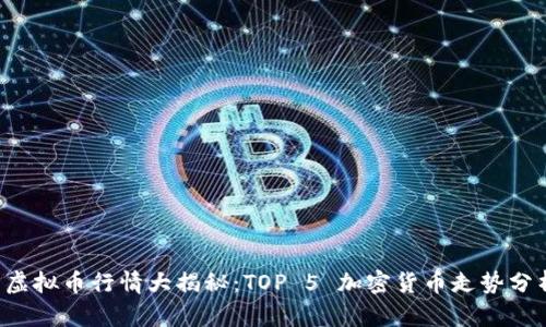 2023年10月虚拟币行情大揭秘：TOP 5 加密货币走势分析与投资机会