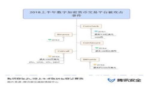 2023年最新Tokenim下载攻略：一步步轻松获取和使用Tokenim