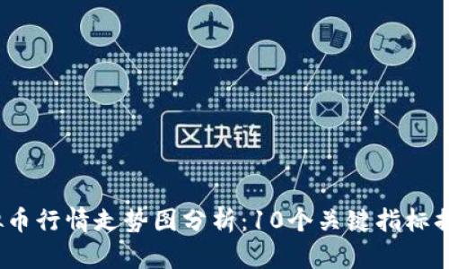 2023年虚拟币行情走势图分析：10个关键指标揭示市场趋势