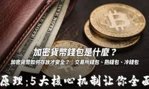 
揭秘虚拟币兑换的原理：5大核心机制让你全面了解数字货币交易