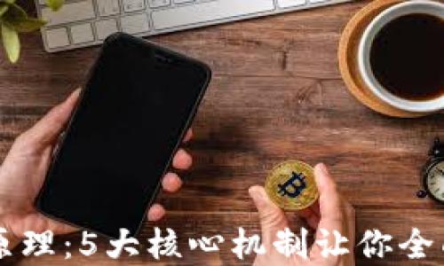 
揭秘虚拟币兑换的原理：5大核心机制让你全面了解数字货币交易