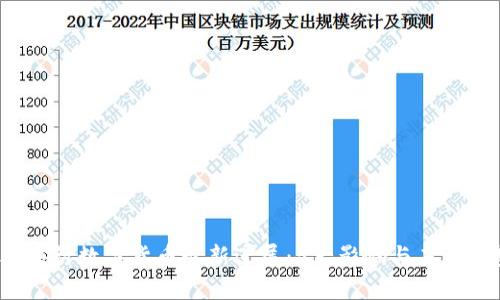 2023年央行数字货币最新进展：5大影响与未来趋势解析