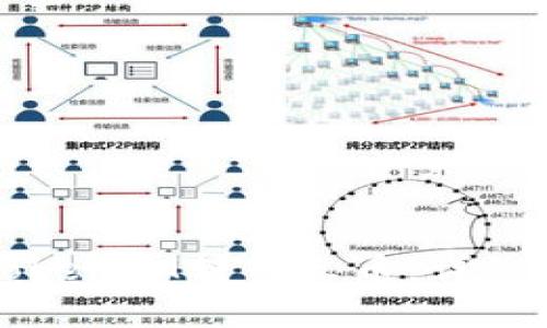 如何将TokenIM转入火币：详细步骤解析