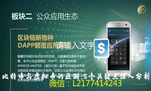 比特币与虚拟币的区别：5个关键点深入分析