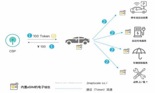 2023年终极指南：如何安全下载和使用Tokenim安卓钱包，附解析与技巧