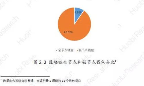 2023年北京交易所虚拟人民币结算：你需要知道的5个关键要点