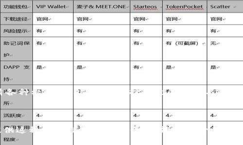 在区块链和加密货币的领域中，