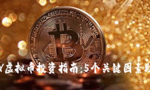 2023年CRTY虚拟币投资指南：5个关键因素助你提升收益
