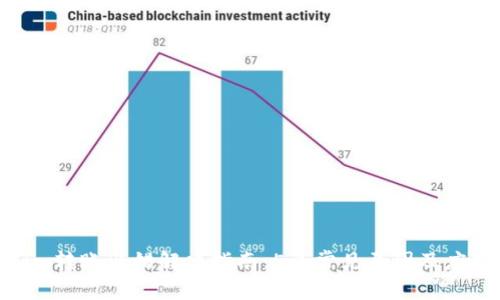Tokenim转账出错解决指南：5个常见原因及应对措施