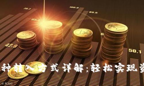 2023年TokenIM三种转入方式详解：轻松实现资产转移的实用指南
