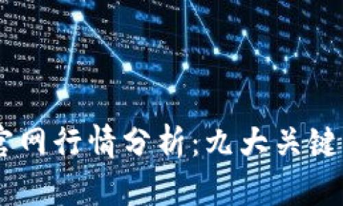2023年Tokenim官网行情分析：九大关键指标揭示市场趋势