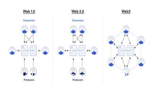 2023年最新评测：TOP 5 Tokenim矿机，了解挖矿收益与性能分析