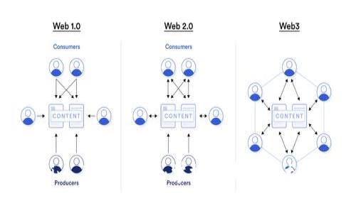 2023年Tokenim PTE. LTD.：掌握区块链技术的5大创新趋势