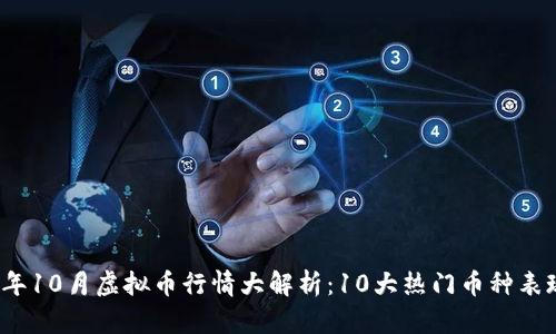 2023年10月虚拟币行情大解析：10大热门币种表现分析