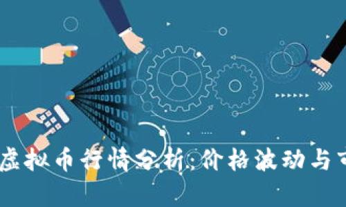 2023年AUC虚拟币行情分析：价格波动与市场趋势解析