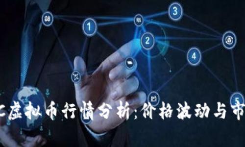 2023年AUC虚拟币行情分析：价格波动与市场趋势解析