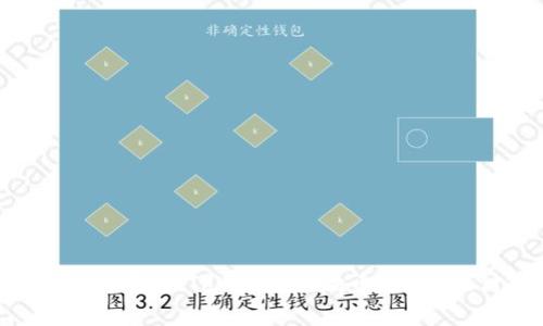 2023年：关于ImToken与狗狗币的5个关键事实