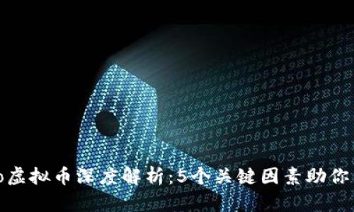 2023年Sinco虚拟币深度解析：5个关键因素助你了解投资潜力